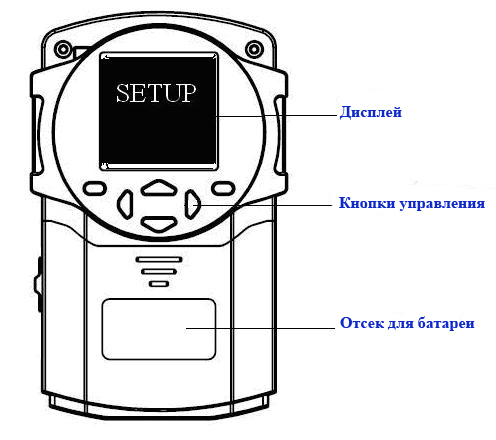 Цена GSM камера BolyGuard BG-500L