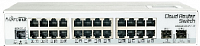 Mikrotik Cloud Router Switch CRS226-24G-2S+IN