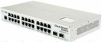 Mikrotik Cloud Router Switch CRS226-24G-2S+IN